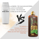 WOW Skin Science Peppermint, Pine & Rosemary Foaming Body Wash - No Parabens, Sulphate, Silicones & Color - 250 ml - BuyWow