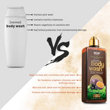 WOW Skin Science Amazon Rainforest Collection - Volcanic Gold Clay Shower Gel (With Acai, Passion Fruit and Rice Oil Complex) - No Parabens, Sulphate, Silicones and Color - 250 ml - BuyWow
