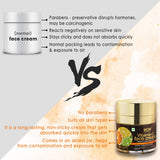 WOW Skin Science Vitamin C Face Cream - Oil Free, Quick Absorbing - For All Skin Types - No Parabens, Silicones, Color, Mineral Oil & Synthetic Fragrance - 50 ml - BuyWow