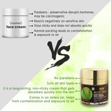 WOW Skin Science Aloe Vera Multi-Vitamin Face Cream - Light Quick Absorbing - For Normal to Oily Skin - No Parabens, Silicones, Color, Mineral Oil & Synthetic Fragrance - 50 ml - BuyWow