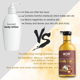WOW Skin Science Coconut Milk and Argan Oil Body Lotion, Medium Hydration - 300 ml - BuyWow